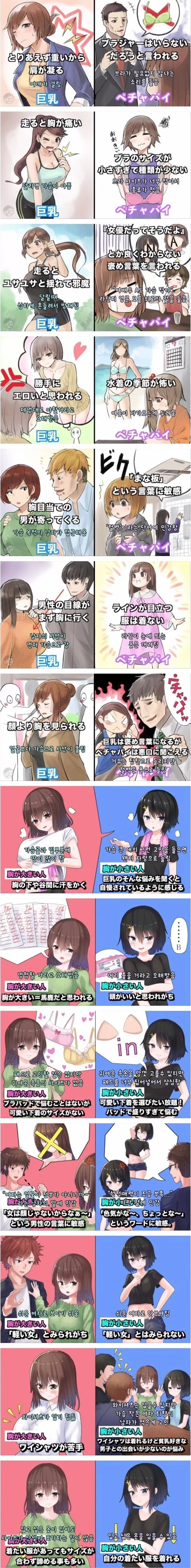 거유와 빈유의 고충 비교 manhwa_1.webp