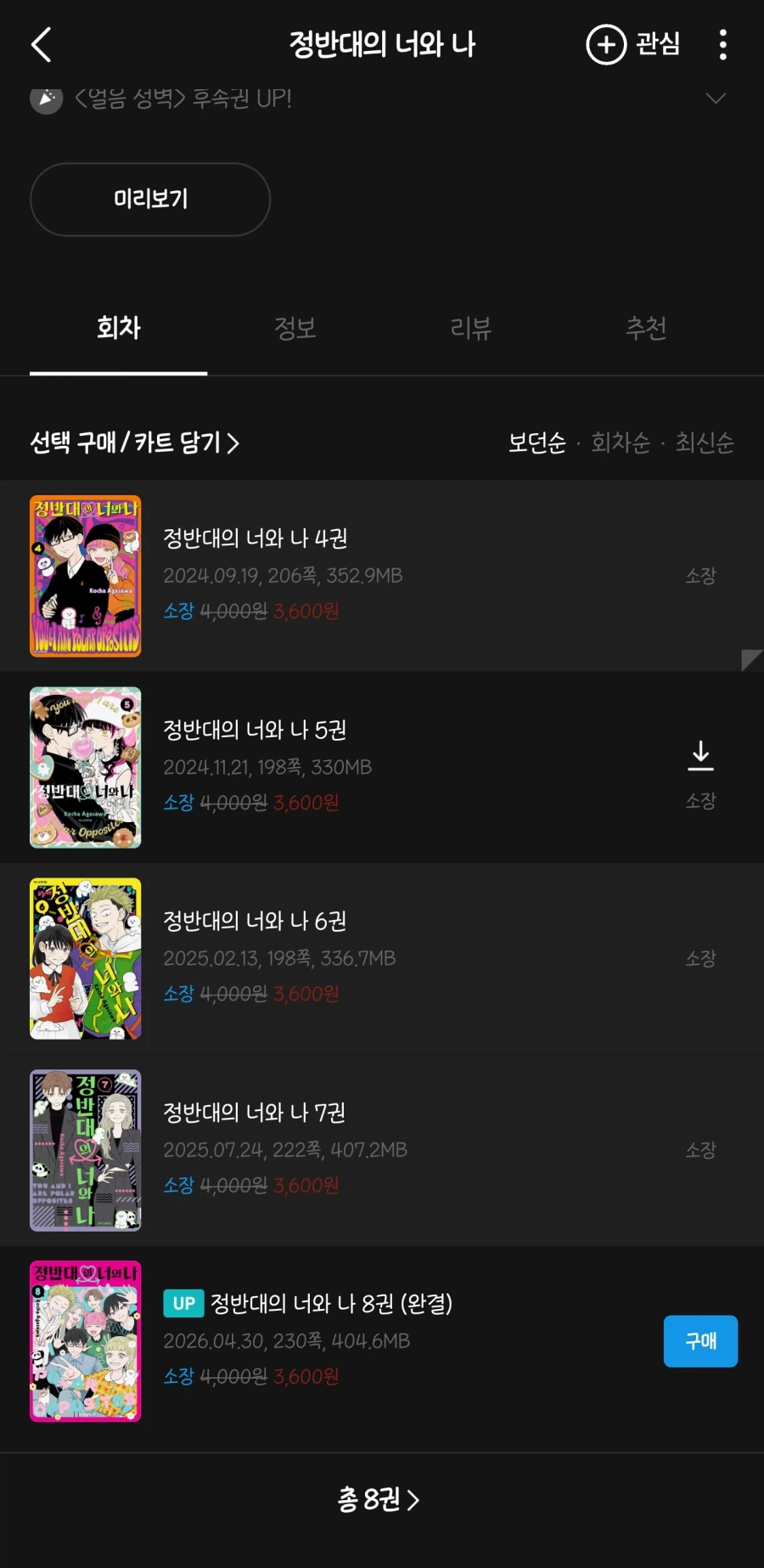 정반대너와나) 완결 떤냐아아아아ㅏㅏㅏㅏㅏㅏㅏ!!_2.webp