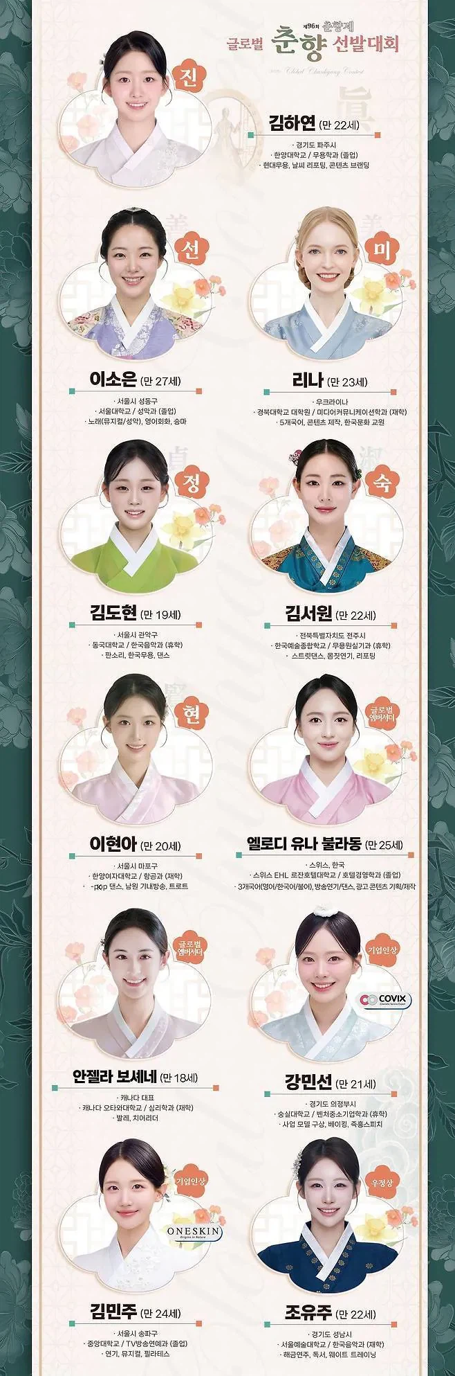2026년 미스춘향 결과.JPG_1.webp