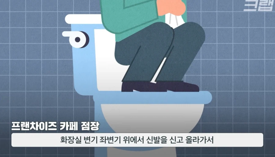 ???: 주문없이 카페 화장실을 쓰면 돈을 받겠다고? 왜!!!_6.webp