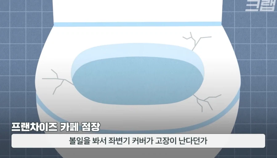 ???: 주문없이 카페 화장실을 쓰면 돈을 받겠다고? 왜!!!_7.webp