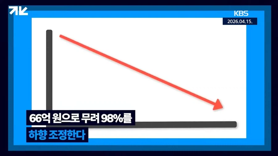 주당 19만원짜리 주식이 상장폐지 된 이유_23.webp