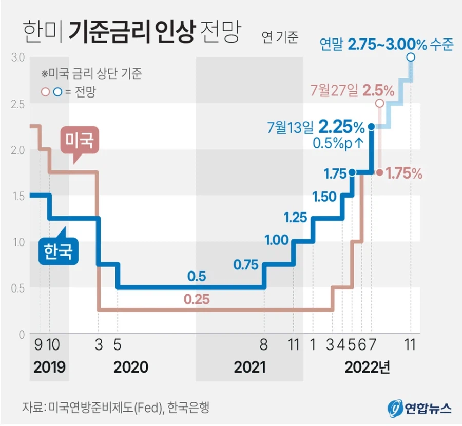 지방 건설회사가 싹 망해가는 이유_1.webp
