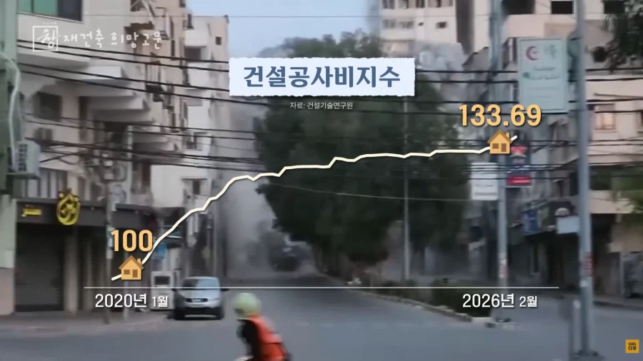 지방 건설회사가 싹 망해가는 이유_2.webp