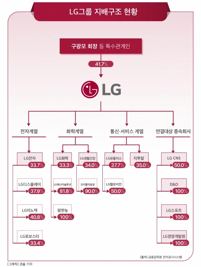 주변에 주식 하지말라는 사람들 공통점_1.webp