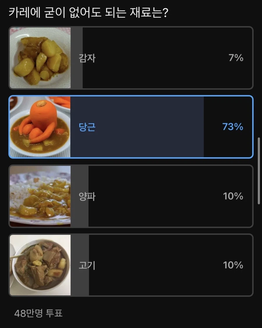 카레에 없어도 되는 재료 압도적 1위.jpg_1.webp