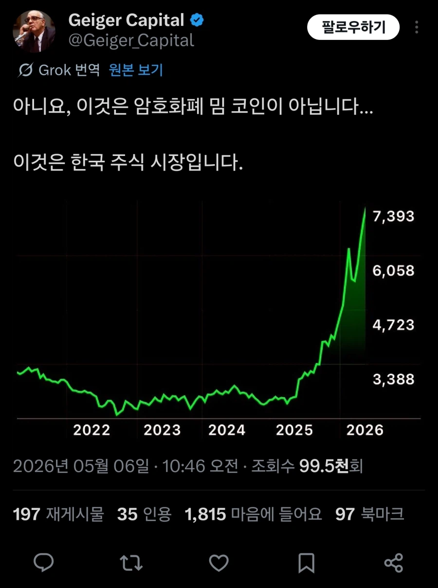 외국 투자자들이 눈여겨보기 시작한 국장_1.webp