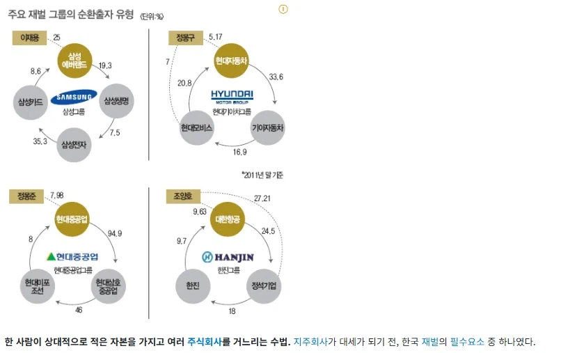 뜨거운 코스피 불장 밑의 이면_1.webp