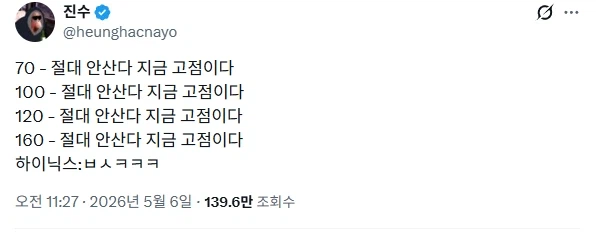 솔직히 파멸적 하락 한번 보고 싶어진다_1.webp