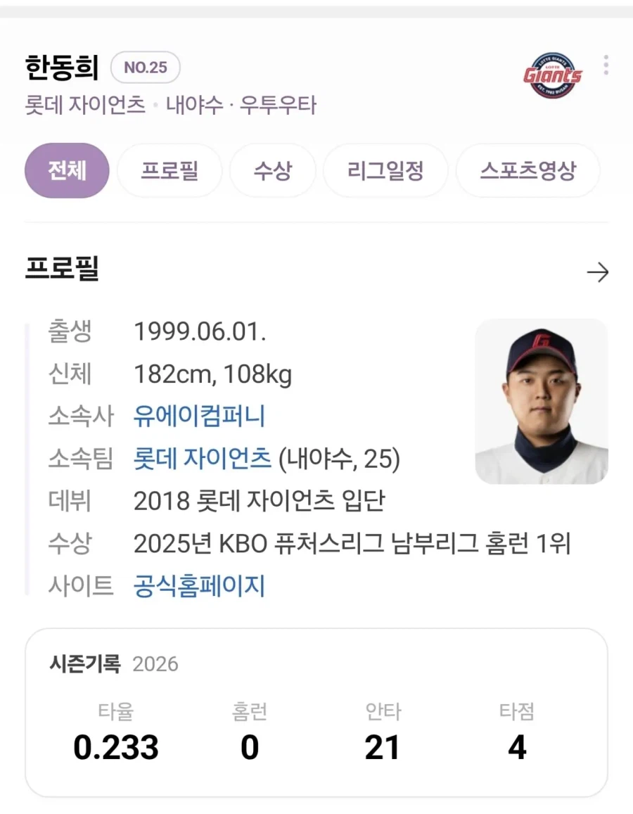 롯데 팬들이 도박즈 복귀한것에 딱히 거부감 없는 이유_1.webp
