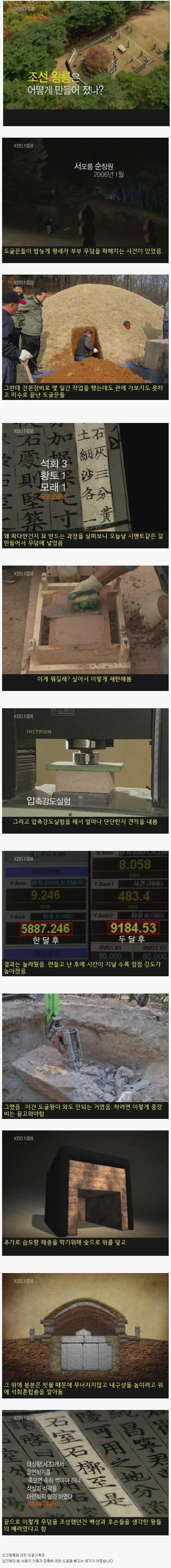 시신이 빨리 썩기를 바랬던 조선왕릉_1.webp