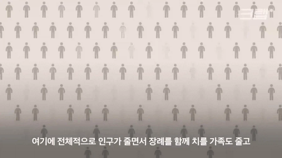 장례식에 수천만 원? 없어지는 3일장_9.webp
