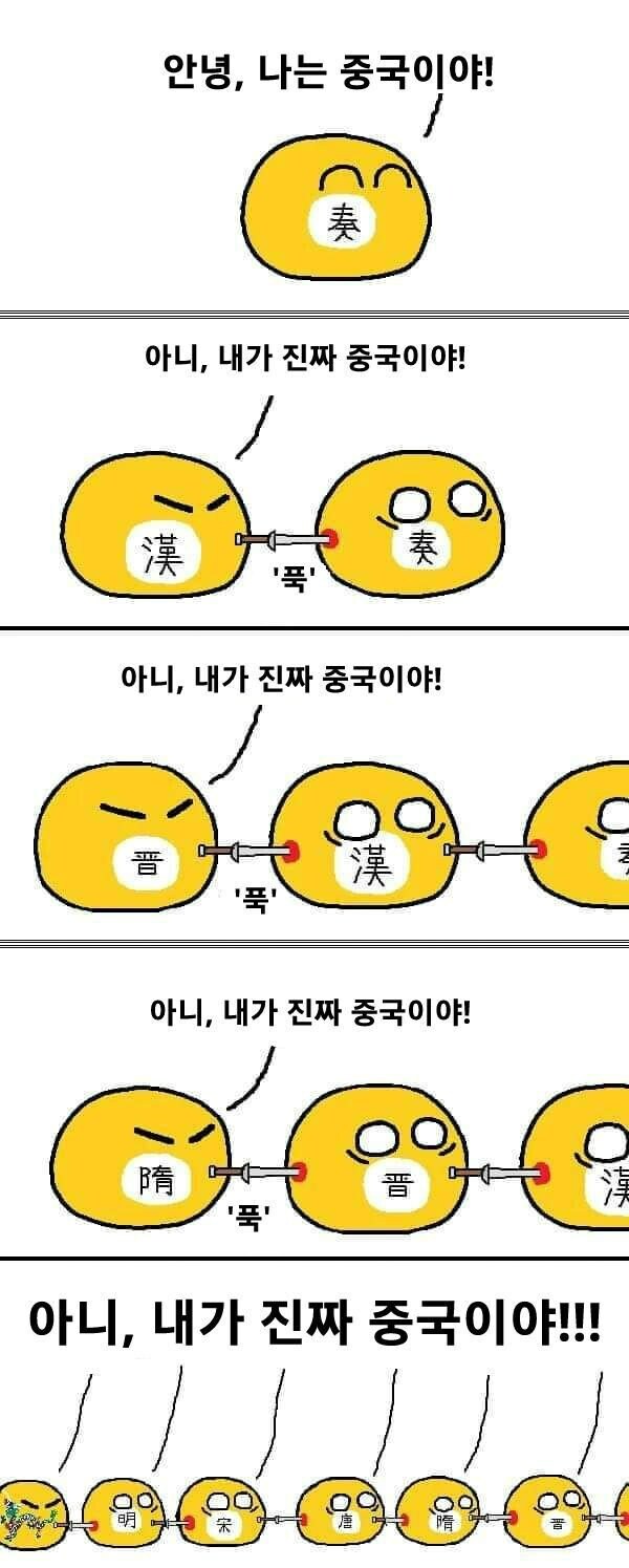 중국 역사 특징 . manga_1.jpg