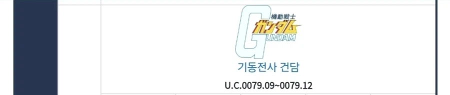 건담) 어떻게 세계 ㅆㅊ나는데 걸린시간이_1.webp