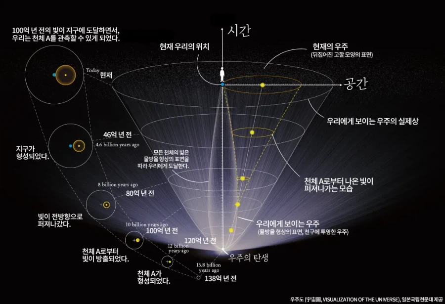 위험성에 비해 사람을 죽인 적 없는 것_1.webp