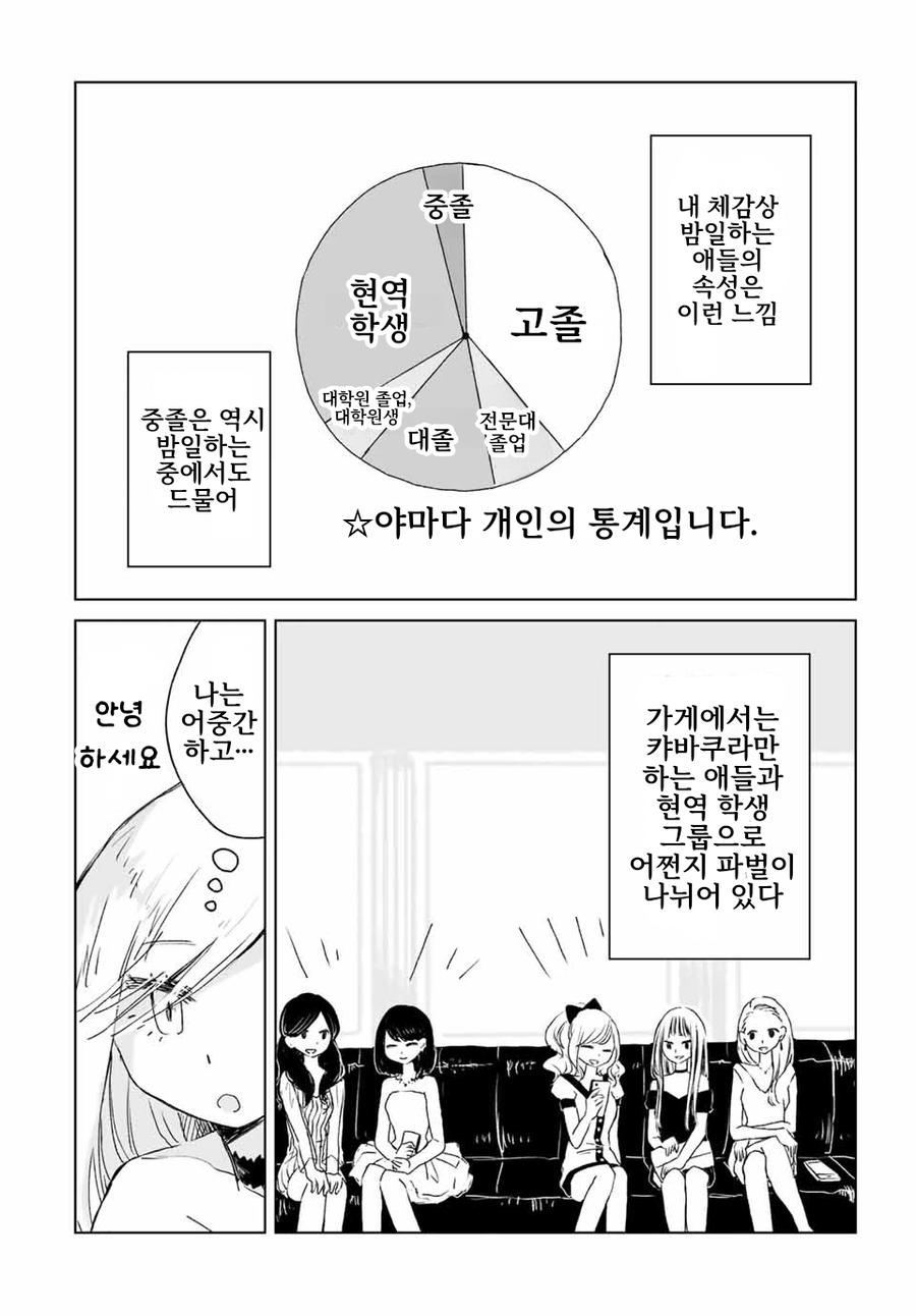 일본 유흥업소에서 일하는 여자들에 대한 만화.manga_1.webp
