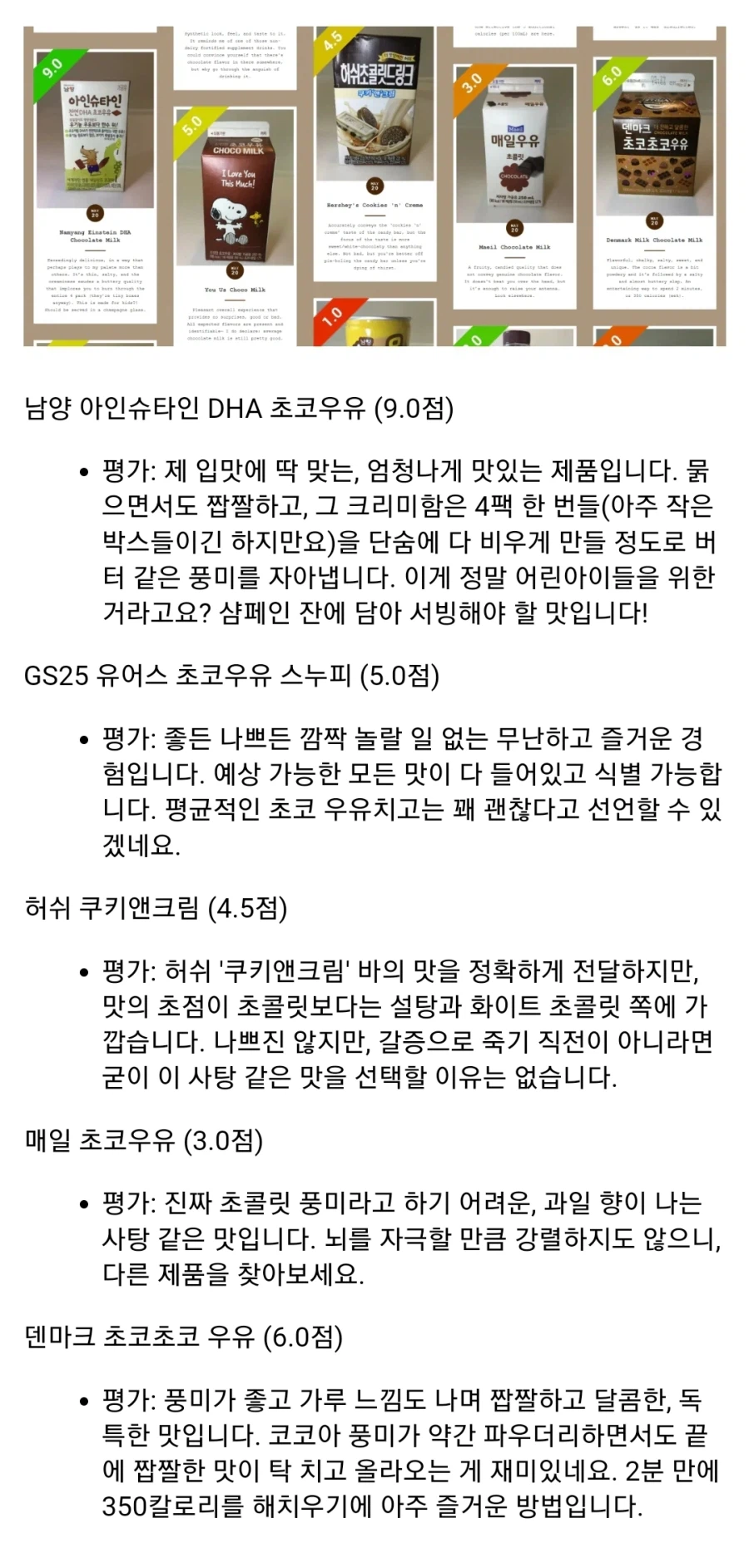 해외 초코우유 덕후가 평가한 한국 초코우유.jpg_9.webp