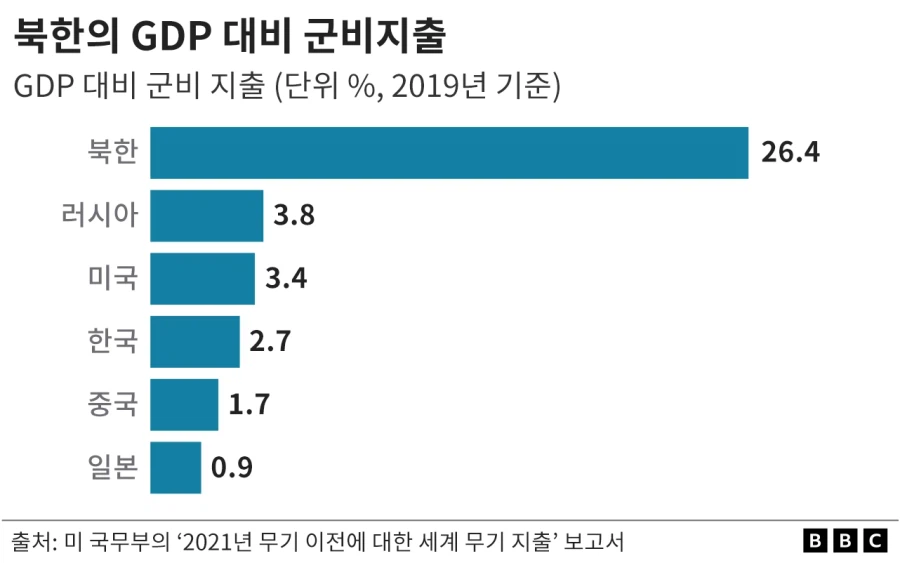 보면 볼수록 기묘한 국가_2.webp