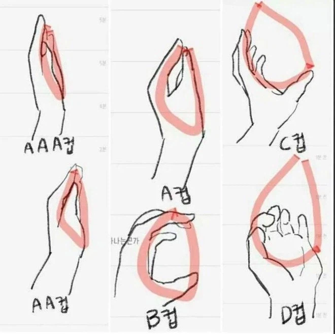 야한 작품 작가가 설정짜는거 골치아픈거