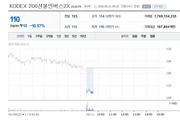 주식)사상 최대의 주식 대결의 결과_2.webp