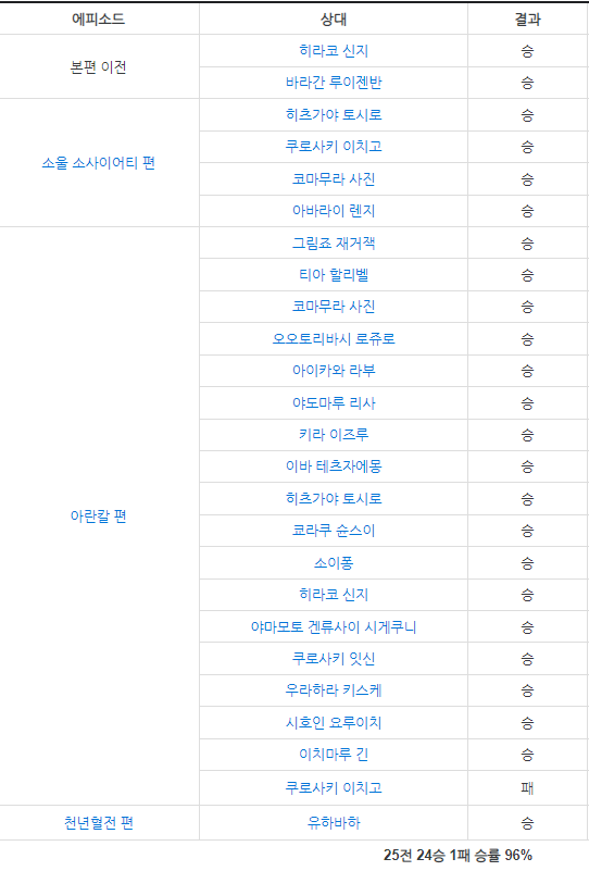 킹갓젠.png