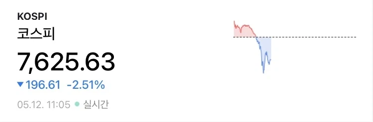 주식에 내려진 신탁을 의심하지 말지어다_2.webp