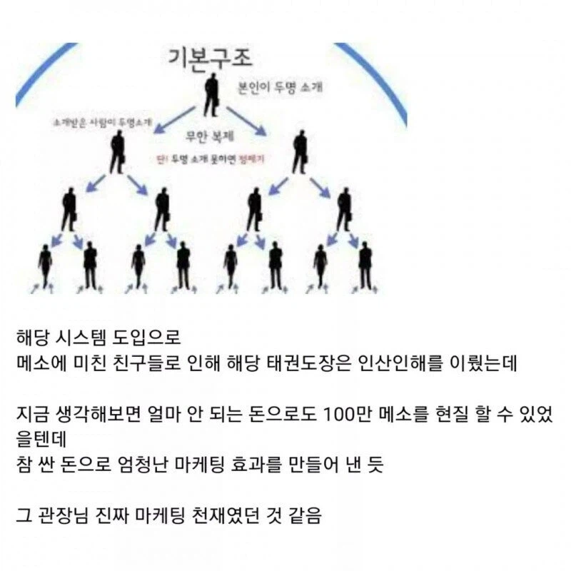 태권도 도장 마케팅 성공 사례_3.webp
