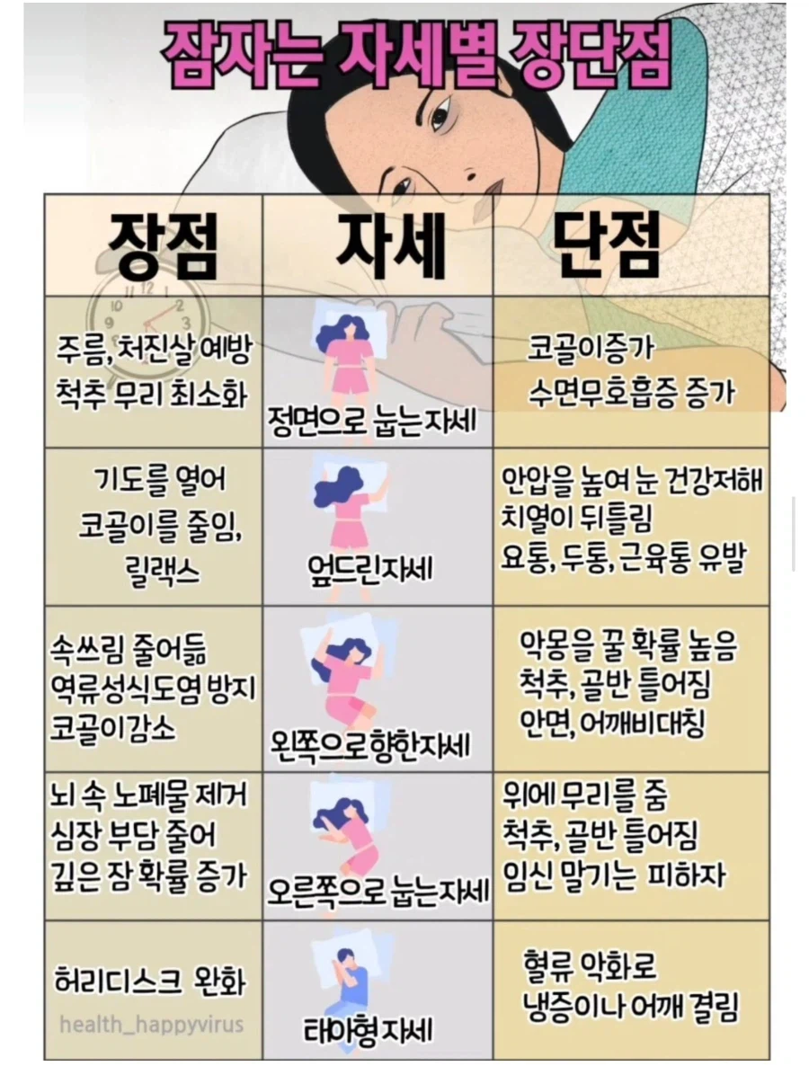 잠은 죽어서 자라는 이유_1.webp