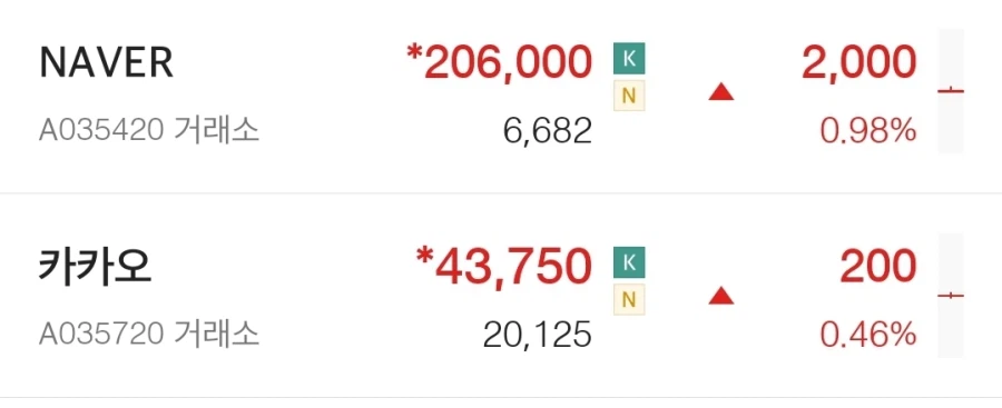 반도체 주식이 작살나도 오르는 갓 주식.jpg_2.webp