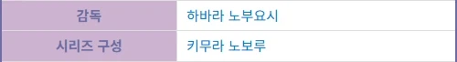 경계전기) 다시봐도 첫 작품의 제작진들을 잘못 고른 게 아닌가 싶은 시리즈_2.webp