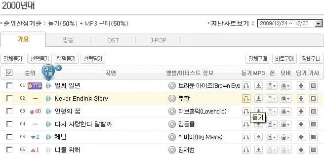 부활의 네버엔딩스토리가 1위를 못한이유_1.webp