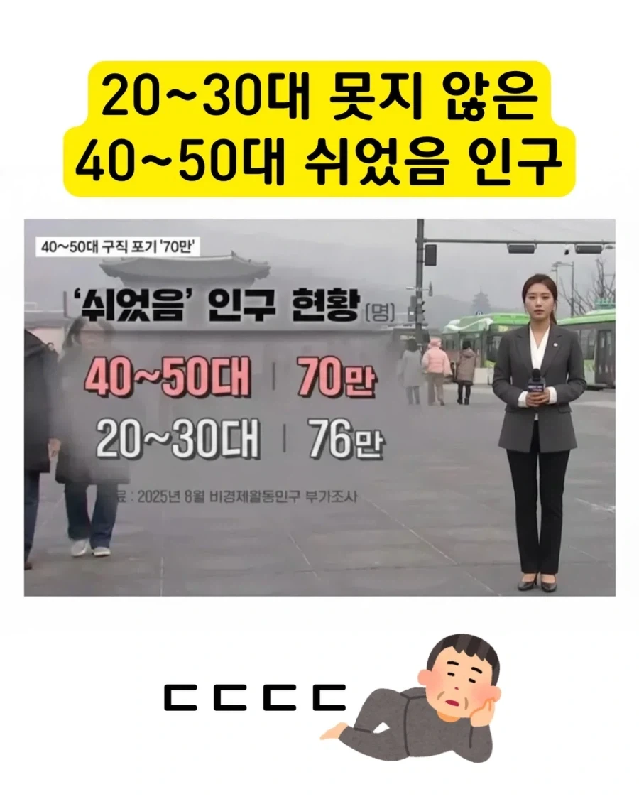 대전 사람들이 모두 백수라면?_1.webp