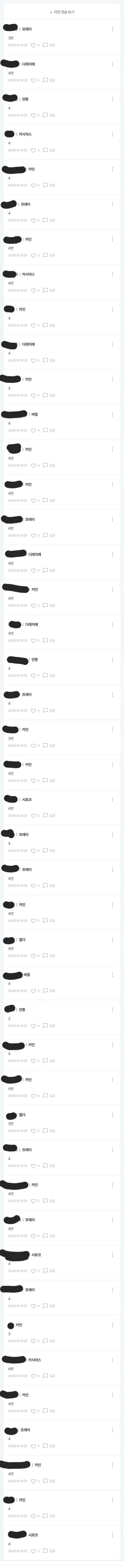 던파 유저의 평균연령_2.webp