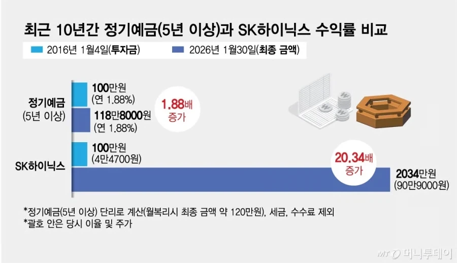 SK야말로 국민기업인 이유_2.webp