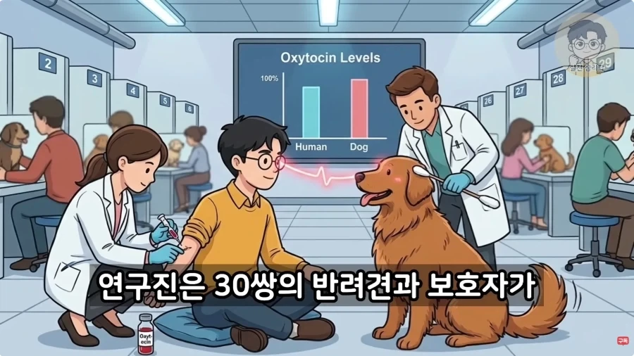 인간과 개가 종을 초월한 관계인 이유_3.webp