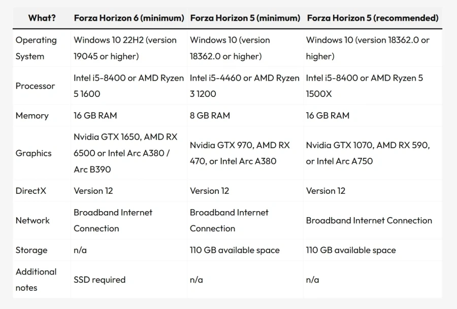 자, 일이다. GTX 1060_2.webp