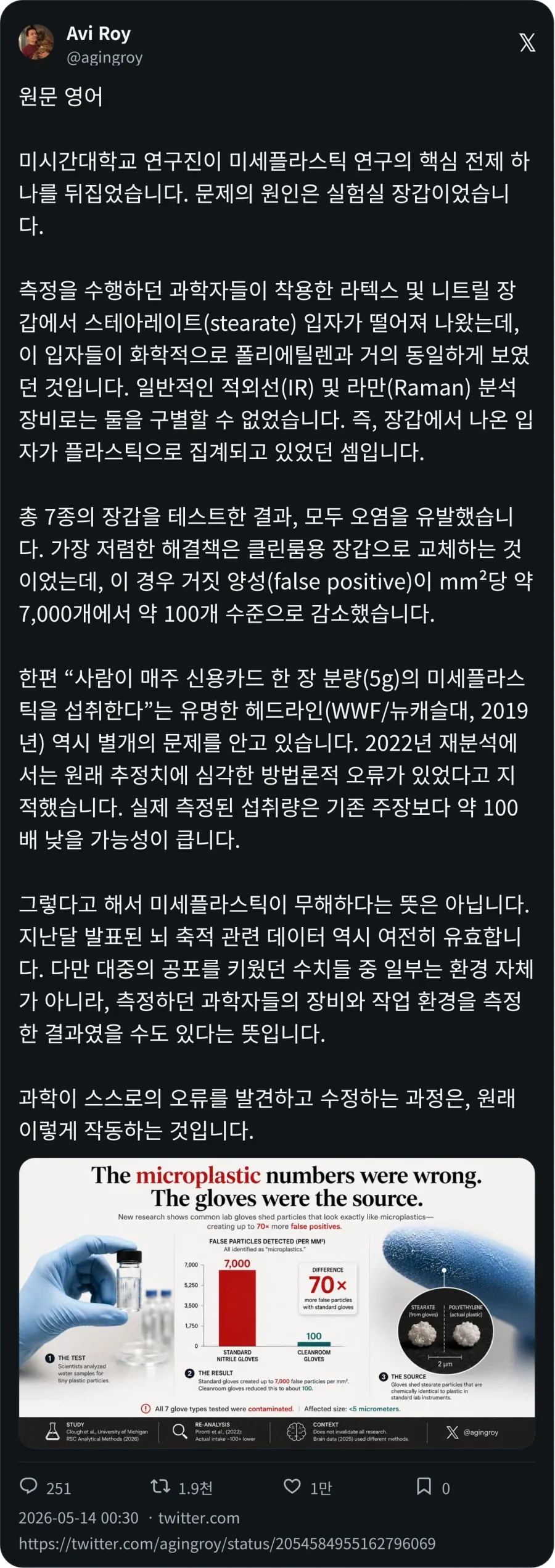 기존 미세플라스틱 연구의 헛점이 들어남_1.webp