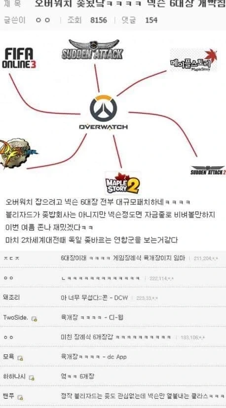 10년 전엔 아무도 결과를 예상 못했던 짤.jpg_1.webp