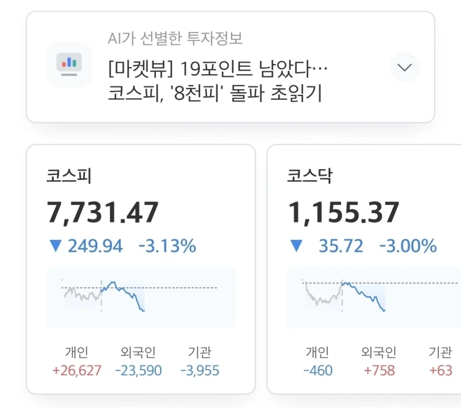 주식) 코스피가 8000을 찍었다는 건_1.webp