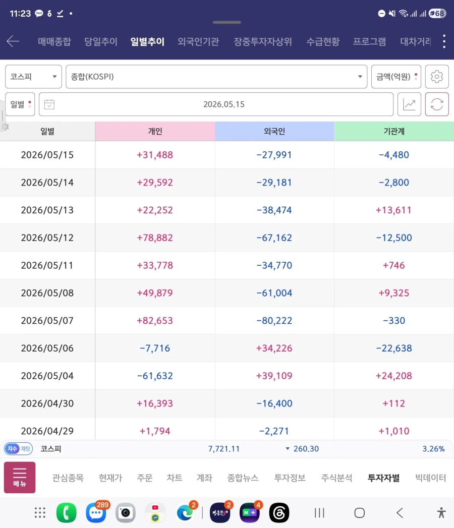주식) 매번 코스피 볼때마다 궁금하지만...._1.webp