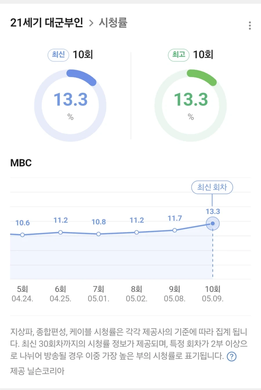 21세기 대군부인이 고증으로 주목받는 이유_1.webp