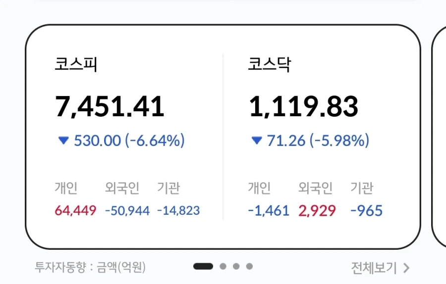 ?? : 코스피 8,000 돌파!!_2.webp