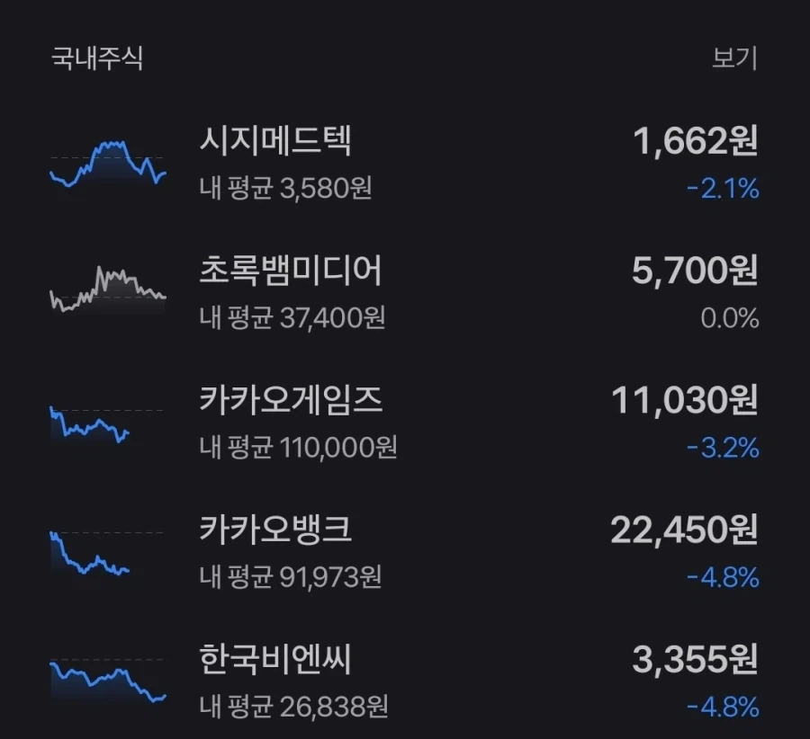 사람들이 나한테 주식에 대해 묻는 이유_3.webp