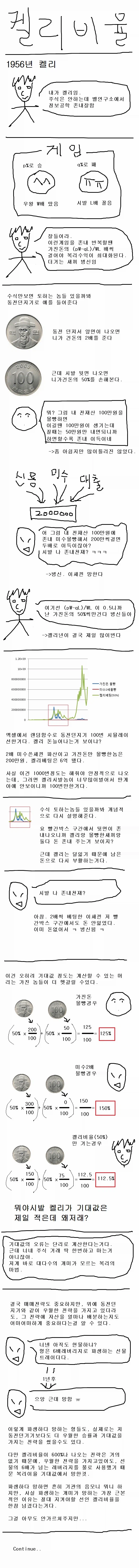 풀베팅 도박하면 결국 망하는 만화_1.webp