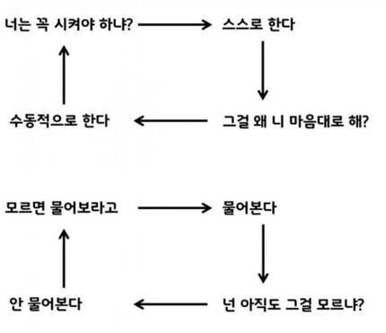 나이먹으면 서러운 이유_3.jpeg