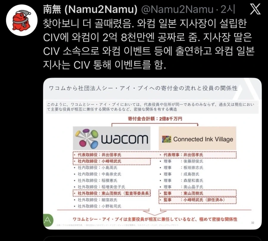 와콤 사장 딸 땜에 최대주주가 해임 제안_2.webp
