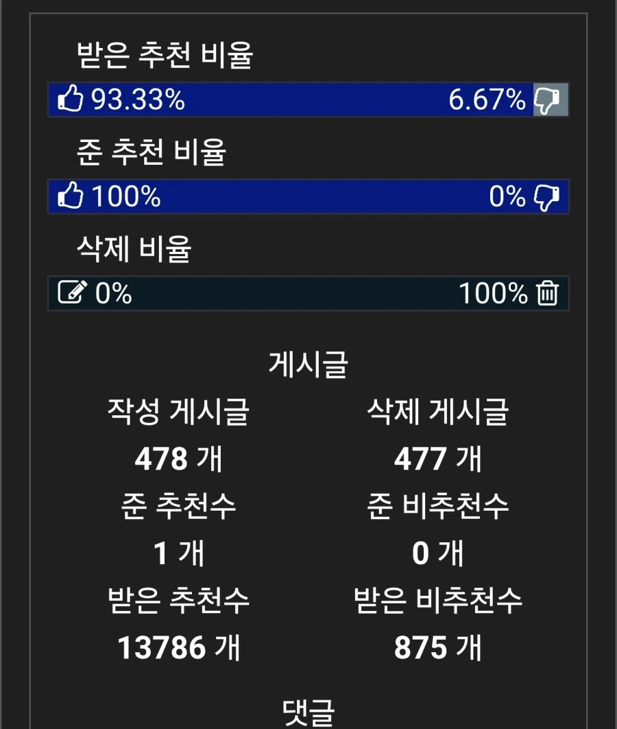신분세탁 하고 왔습니다_1.webp