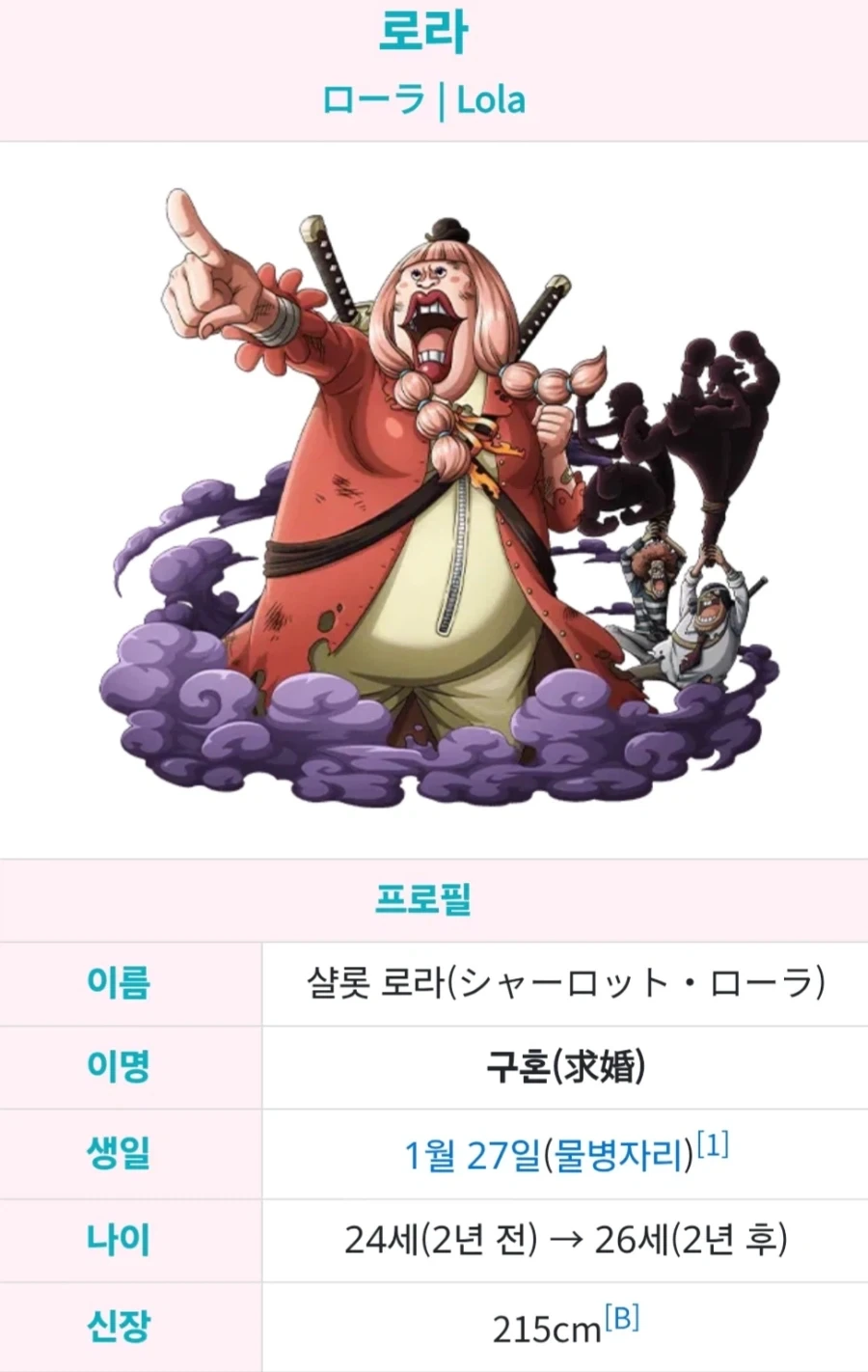 원피스) 로라가 로키의 고백을 거절한 현실적(?)인 이유_1.webp
