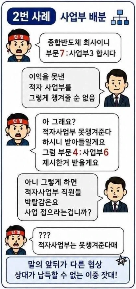 삼성) 언론플레이를 발로하는데도 언론플레이가 된다는게_1.webp