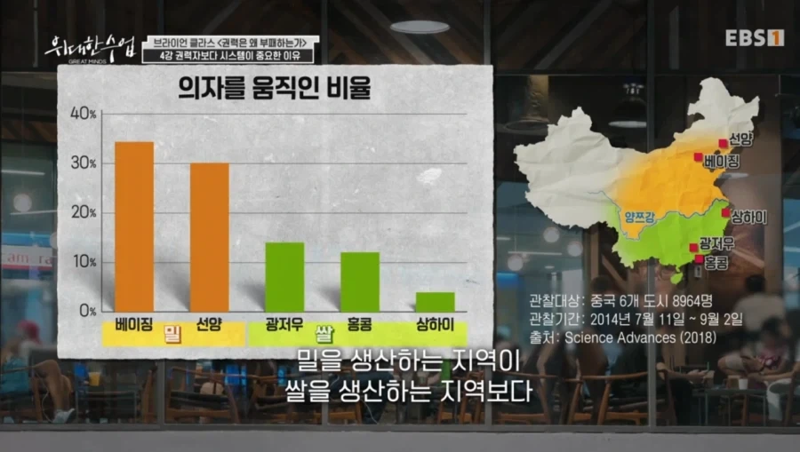 스타벅스에서 관찰된 쌀 문화권 vs 밀 문화권의 차이_23.webp